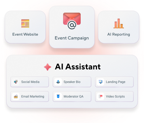 Event-Marketing-AI-Tools-1